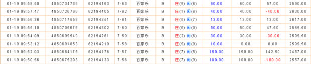 几种百家乐常规战术手法5